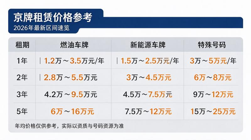 张先生